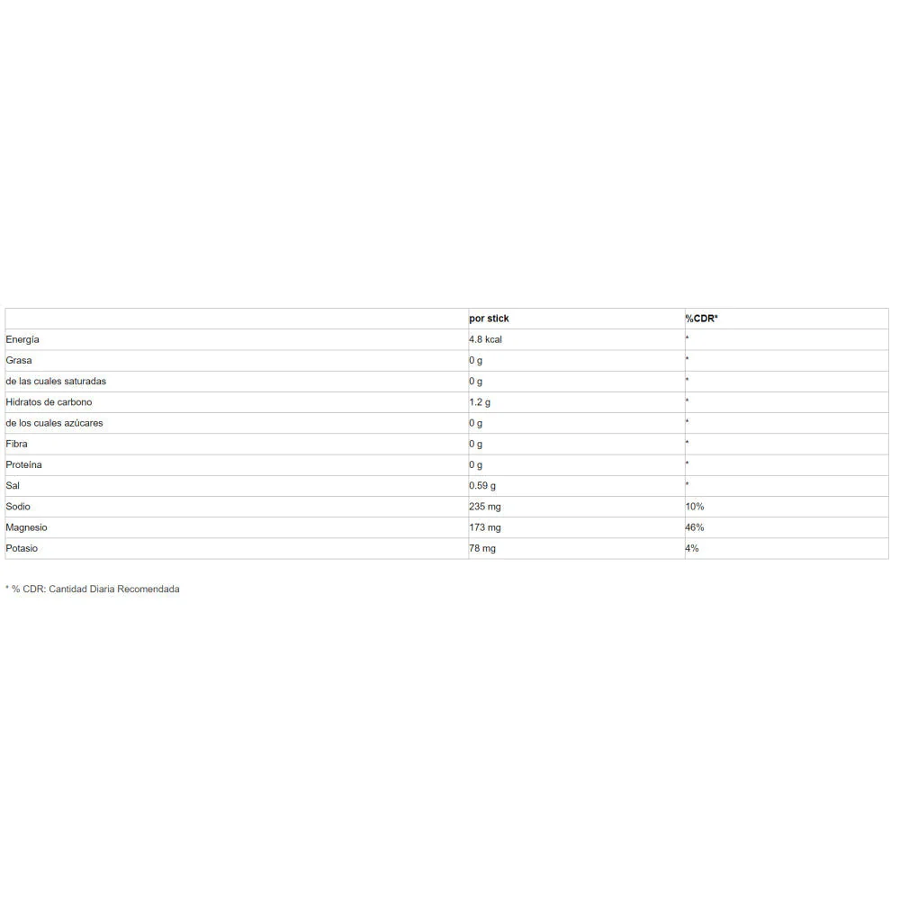 4 Active Electrolyte 10 Sticks Limón - Image 2