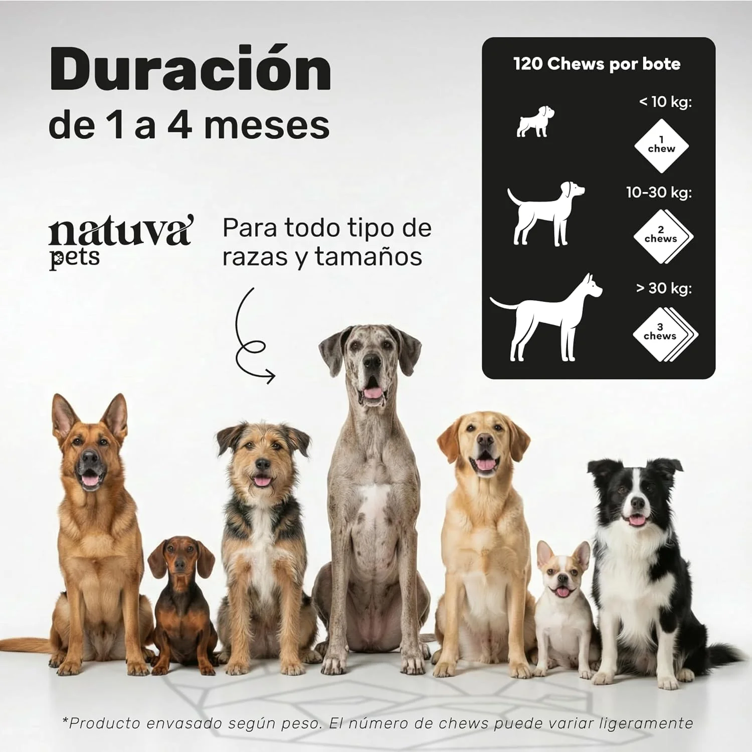 Aceite De Salmón Para Perros. Piel Y Pelo. Suplemento Para Mascotas. 120 Masticables. Natuva Pets - Image 4