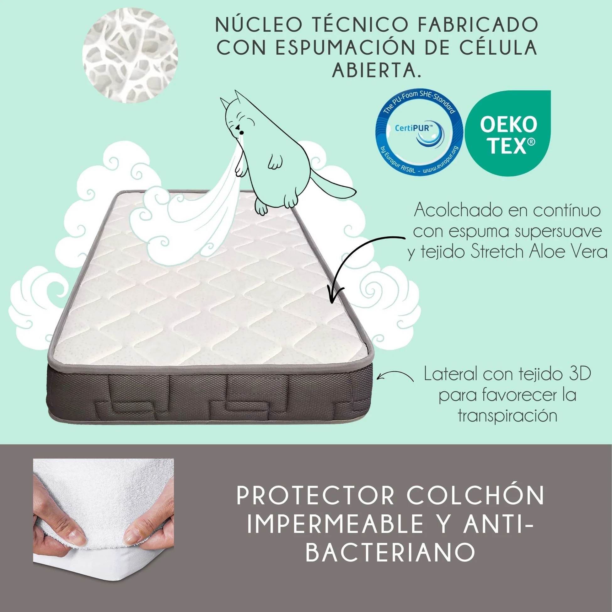 Cuna Convertible Indi Estilo Nórdico, Madera De Haya, Con Barandillas, Colchón Morfeo Y Funda De Colchón Impermeable - Image 3