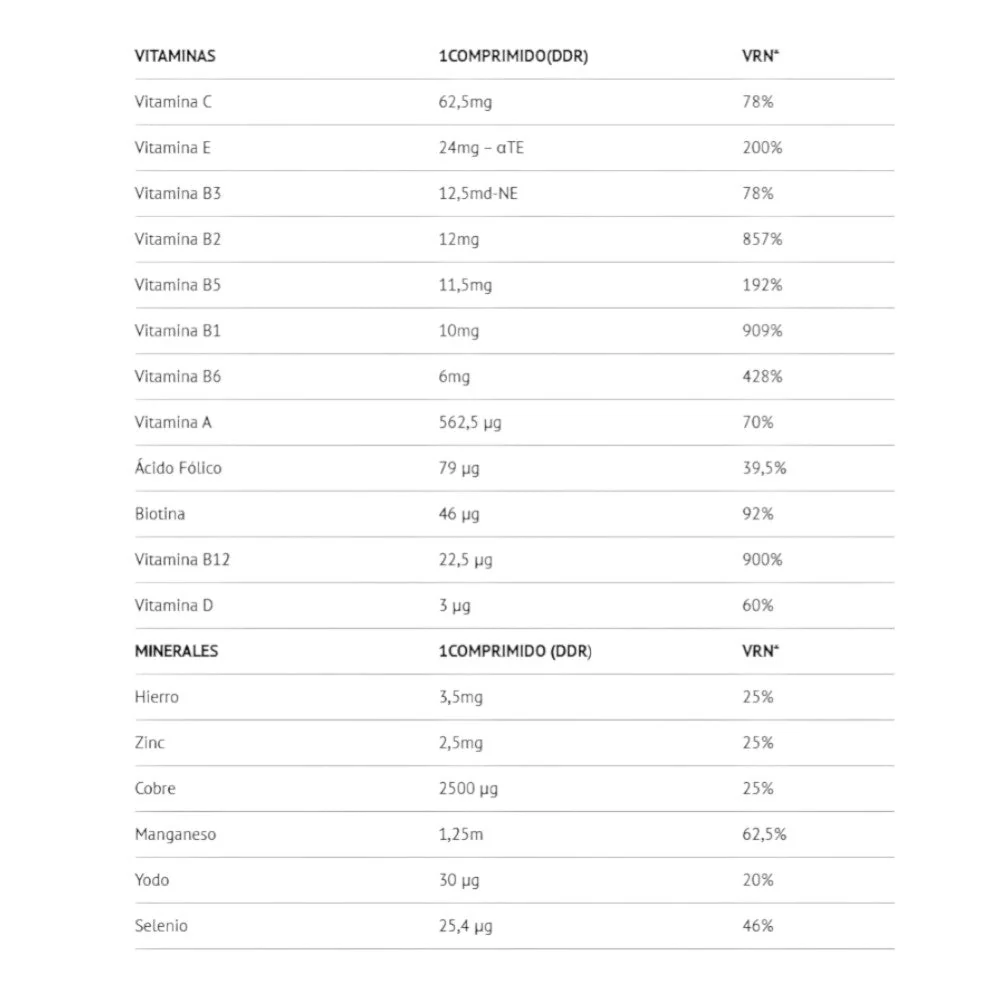 Daily Vit 200 Tab - Image 2