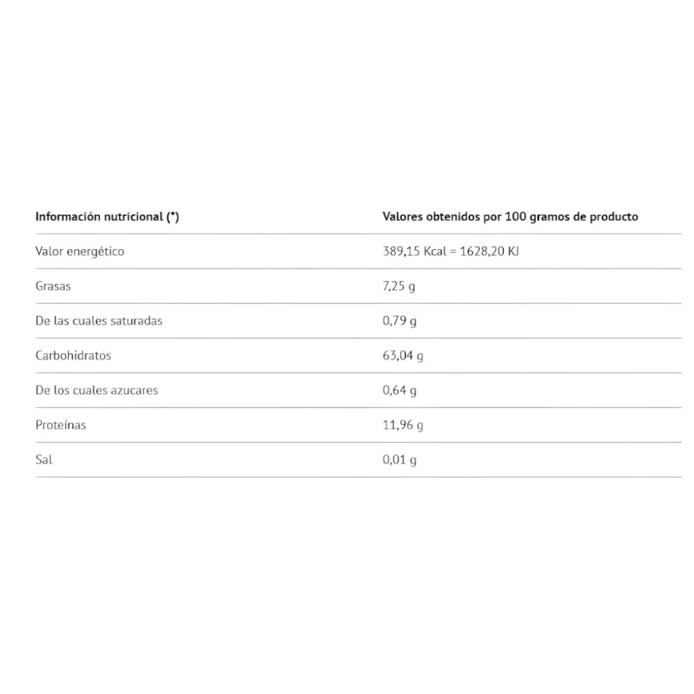Harina De Avena Integral Micronizada 1.5 Kg Choconut Cream - Image 3