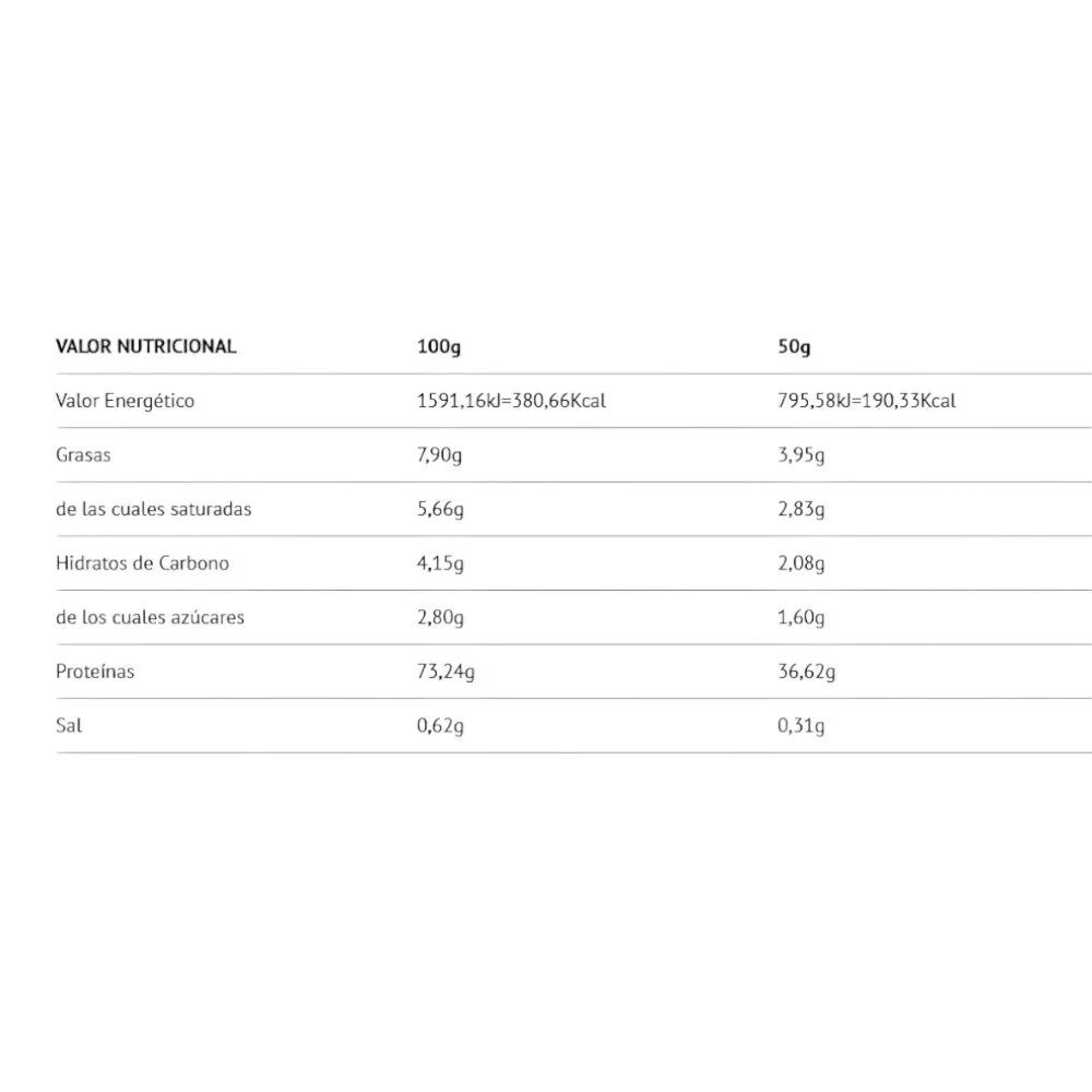 Hydrolyzed 2.0 Whey Protein 2 Kg Limón - Image 3
