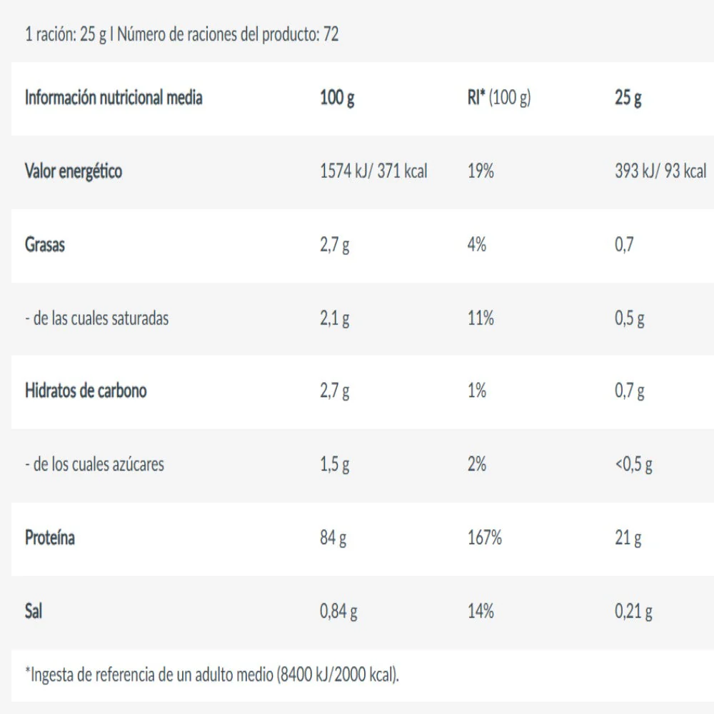 Iso Whey Zero 1816 Gr Crema Catalana - Image 2