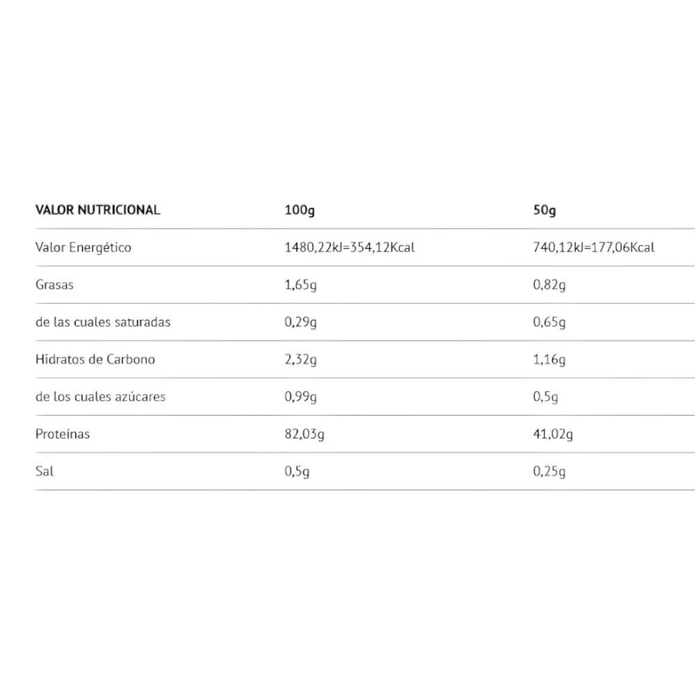 Isolat 2.0 Plus Whey Protein Isolac® 2 Kg Chocolate - Image 2