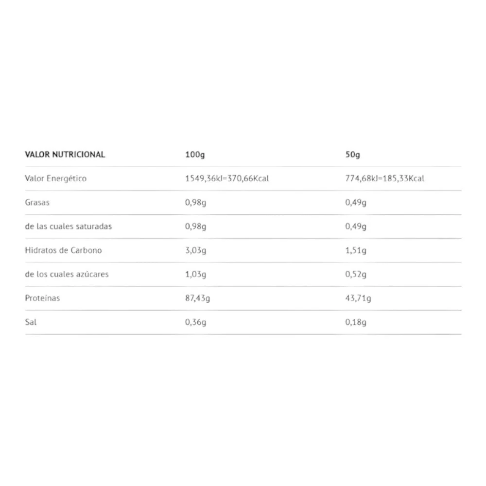 Isolat 2.0 Whey Protein 2 Kg Fresa - Image 2