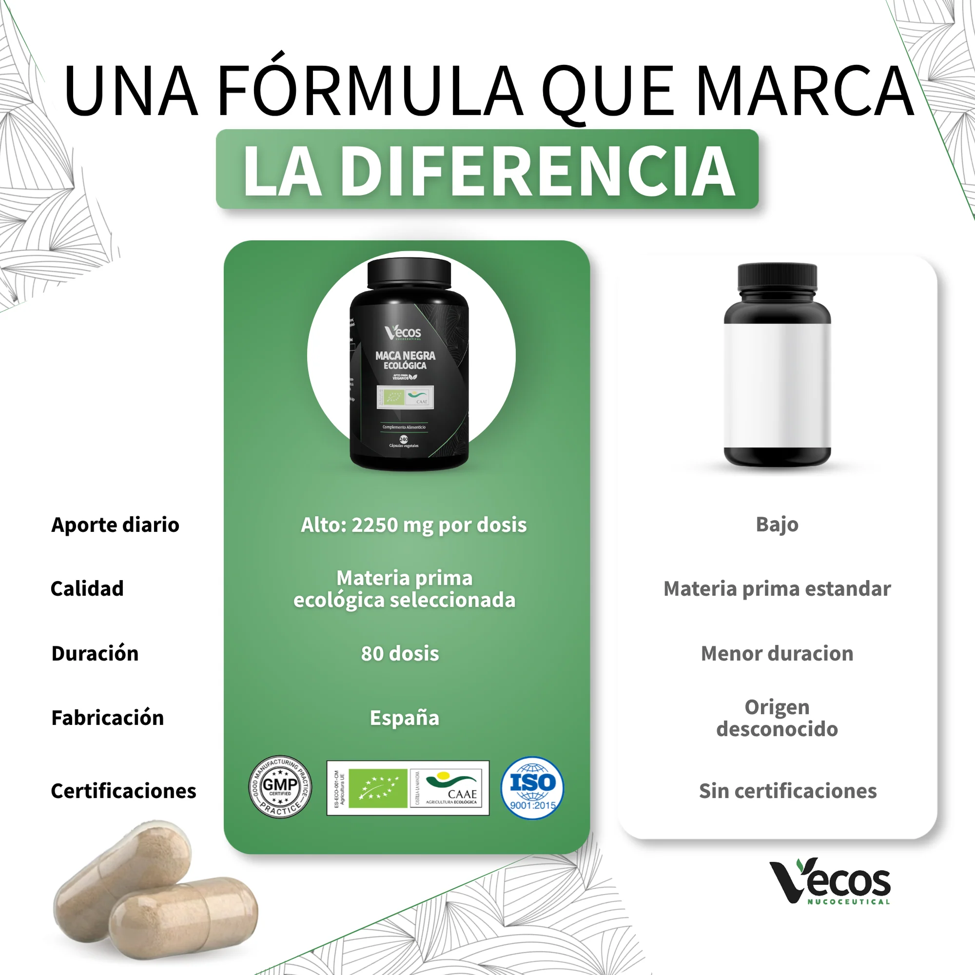 Maca Negra Ecológica 2250 Mg Vecos 240 Cápsulas | Energía, Resistencia Y Vitalidad Sexual | Raíz Andina 100% Ecológica - Image 6