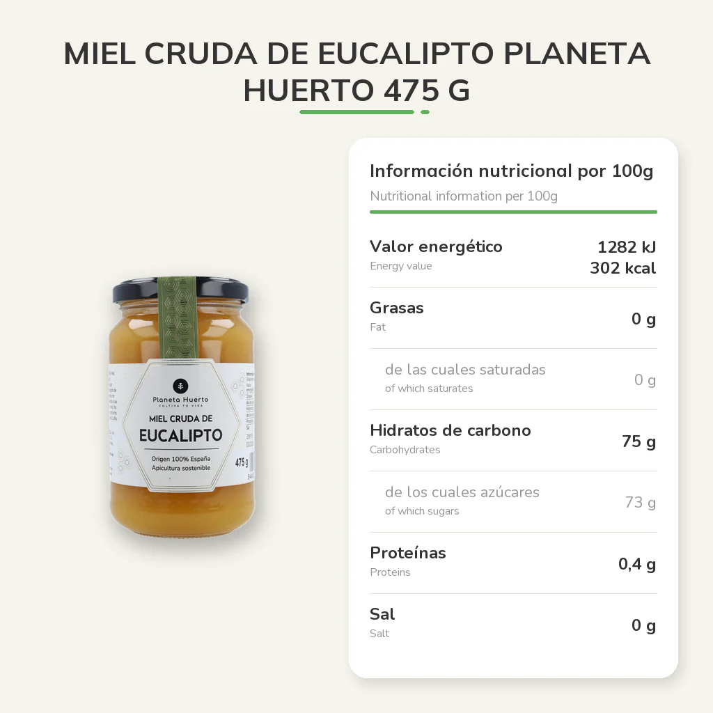 Miel Cruda de Eucalipto Planeta Huerto 475 g - Image 9
