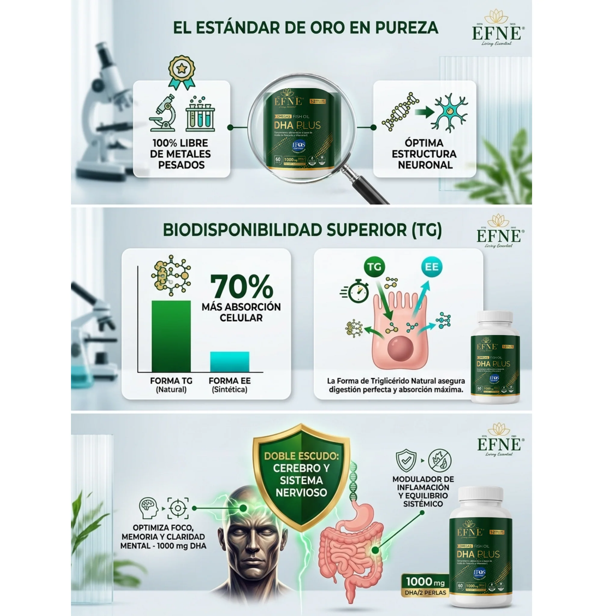 Omega 3 Dha Plus Efne (certificación Ifos™) – 60 Perlas | Forma De Triglicérido (tg) - Image 3