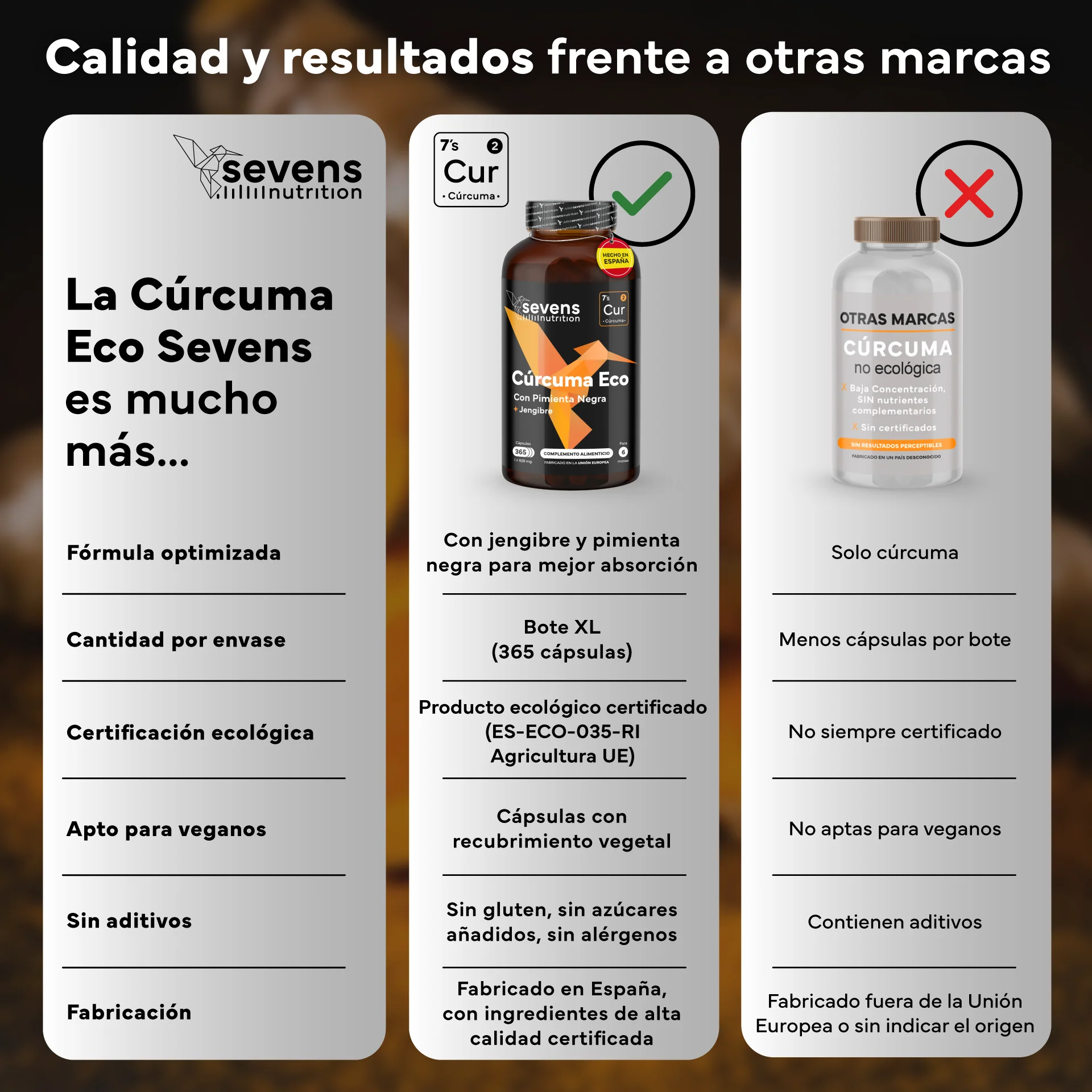 Pack 2x Cúrcuma + Jengibre Y Pimienta Negra Sevens Nutrition. Antiinflamatorio Y Salud Articular. - Image 6