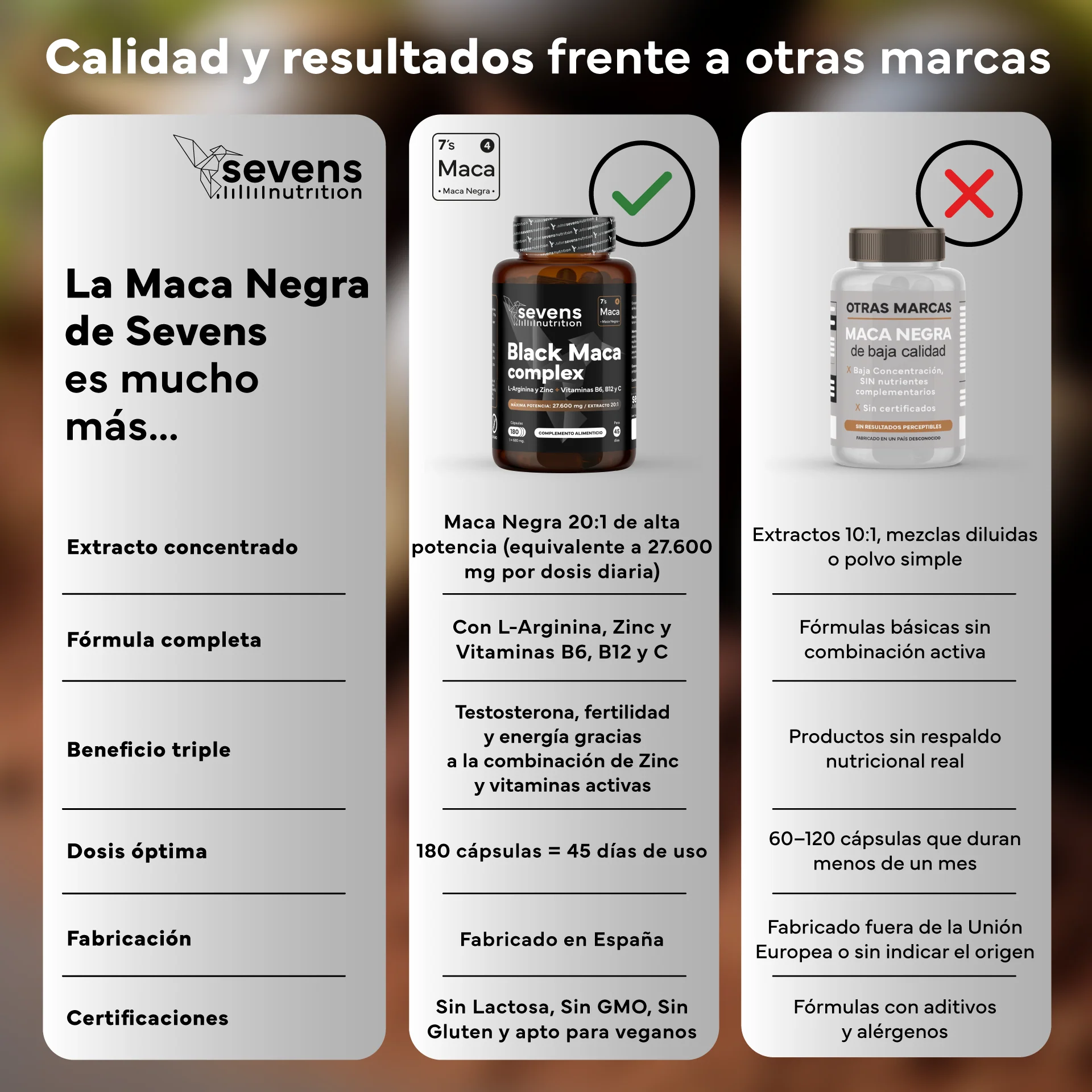 Pack 2x Maca Negra Con L-arginina Y Zinc + Vitaminas B6, B12 Y C. Reduce El Cansancio Y Aumenta Energía - Image 6