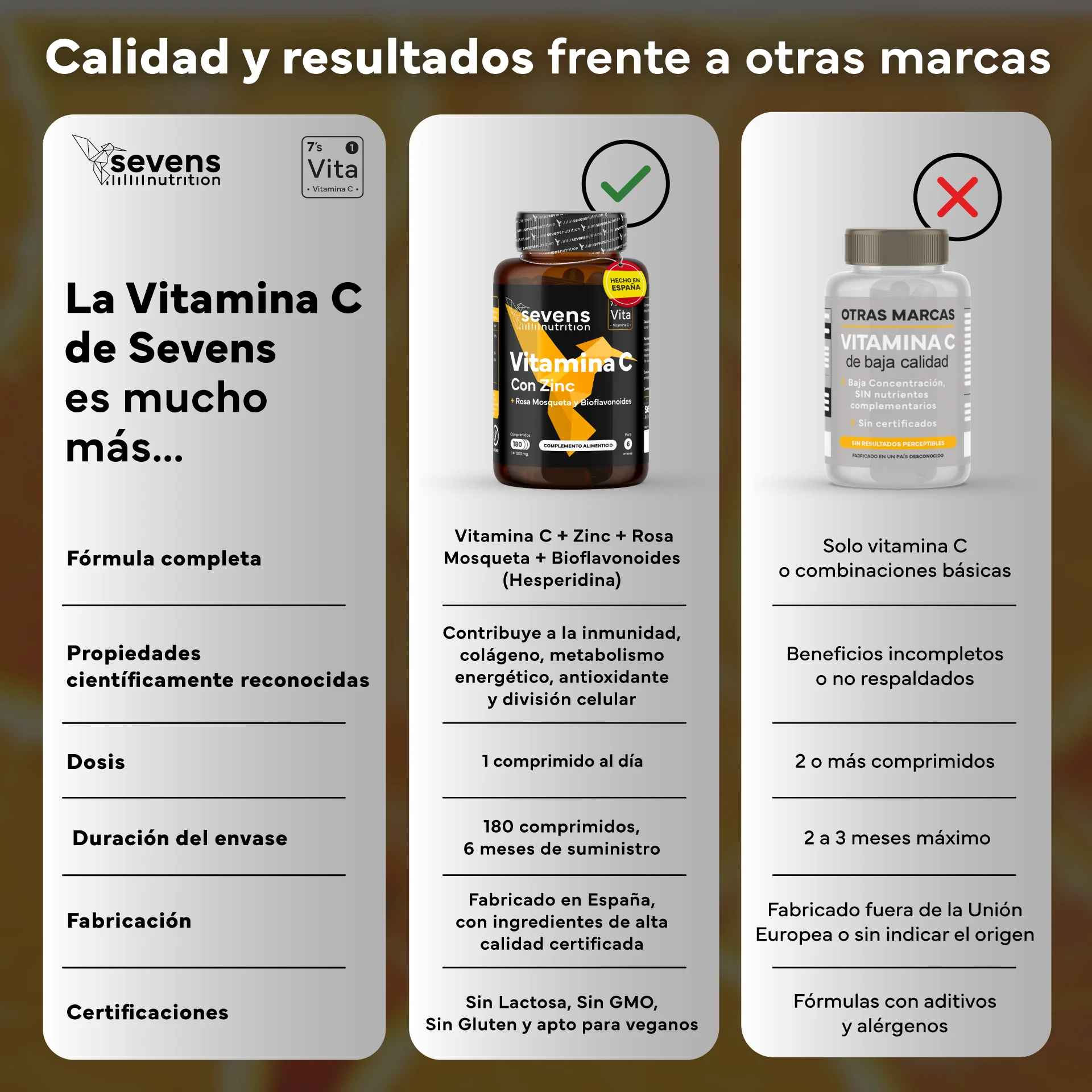 Pack 2x Vitamina C Con Zinc, Bioflavonoides Y Rosa Mosqueta De Sevens Nutrition. Refuerzo Del Sistema Inmunológico - Image 6