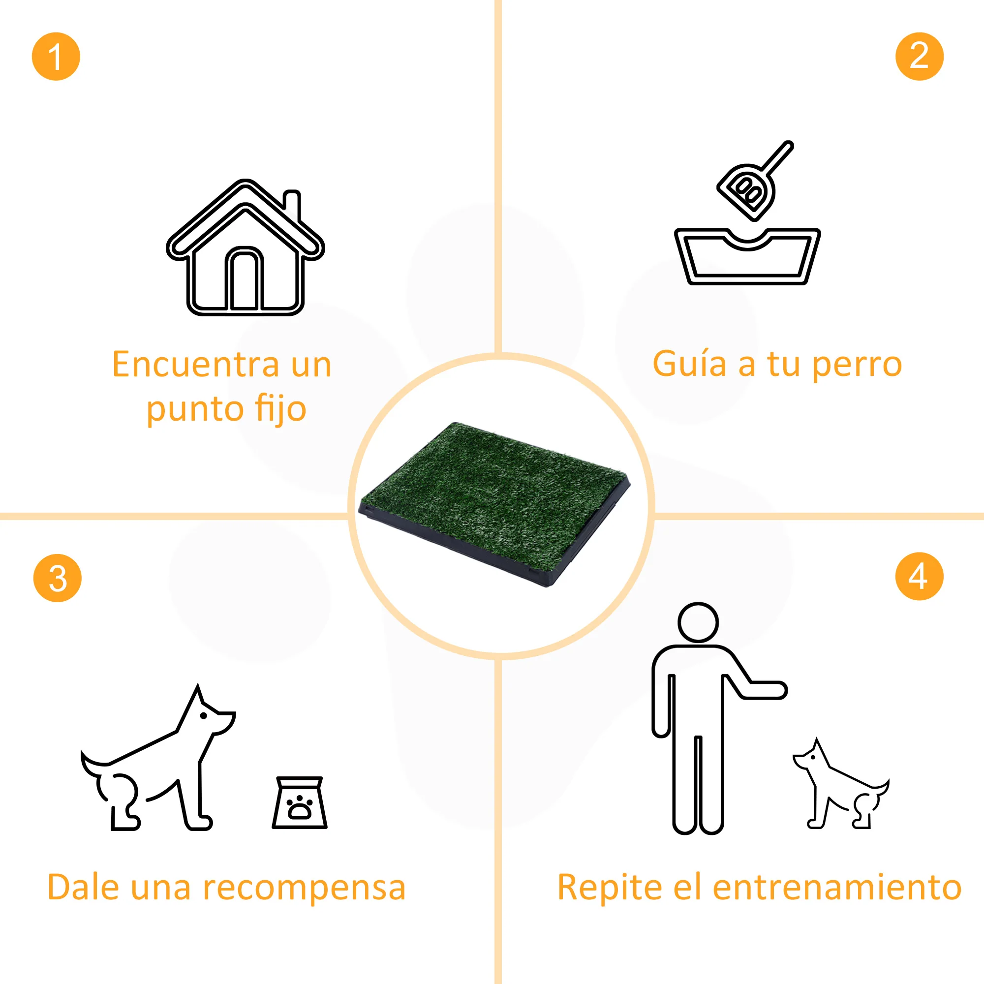 Pawhut Inodoro De Bandeja Perro Césped De Entrenamiento Lavable 51x63x6cm - Image 6