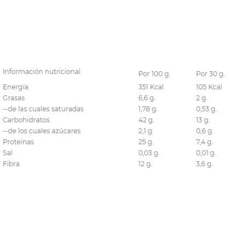 Protein Pancake 1 Kg Chocolate Blanco