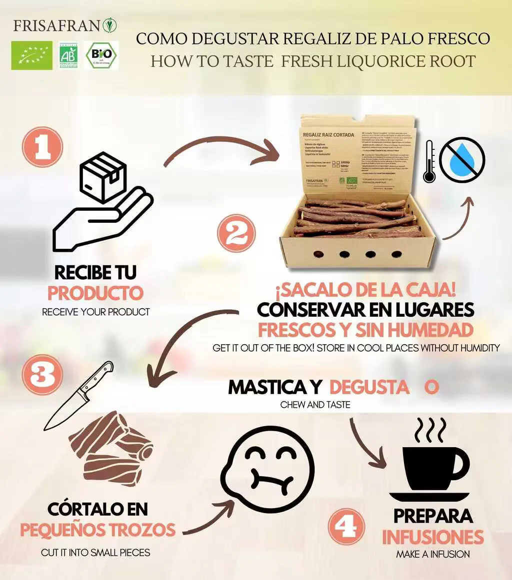 Regaliz De Palo Ecológico Fresco | Frisafran 5 Kg - Image 5