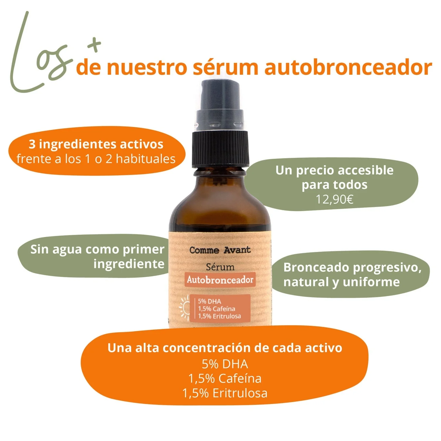 Sérum autobronceador Comme Avant 50 ml - Image 3