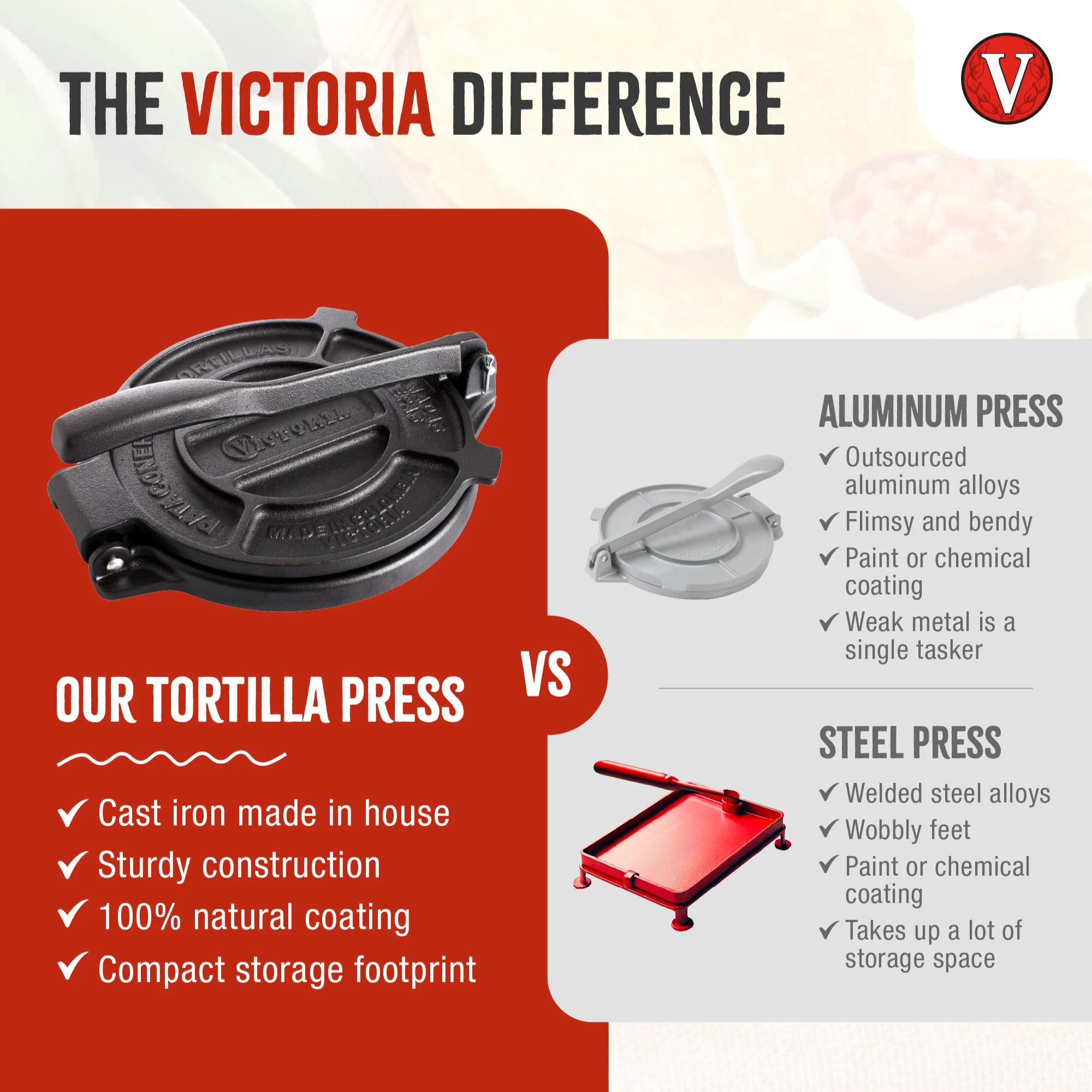 Victoria Prensa Tortillera Para Tortillas Mexicanas Hierro Fundido Curado 20cm, Pataconera Colombiana, 36997, Negro - Image 5