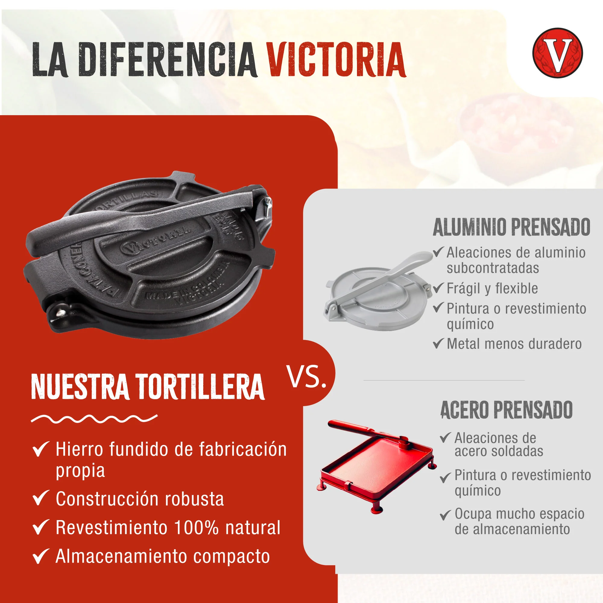 Victoria Prensa Tortillera Para Tortillas Mexicanas Hierro Fundido Hd Curado 20cm, Pataconera Colombiana, 34214, Negro - Image 5