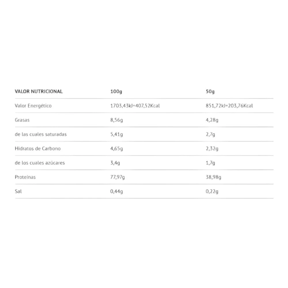Whey Professional 2.0 2 Kg Fresa - Chocolate Blanco - Image 2